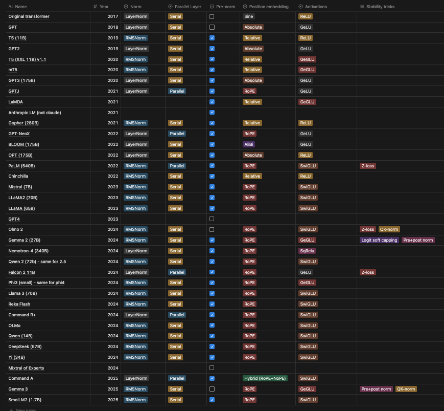 image-20250725141138541