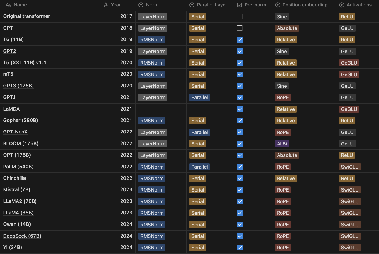 image-20250725141540425