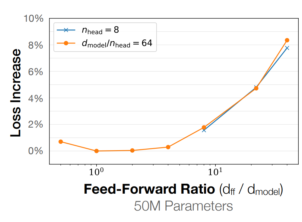 image-20250729135621779