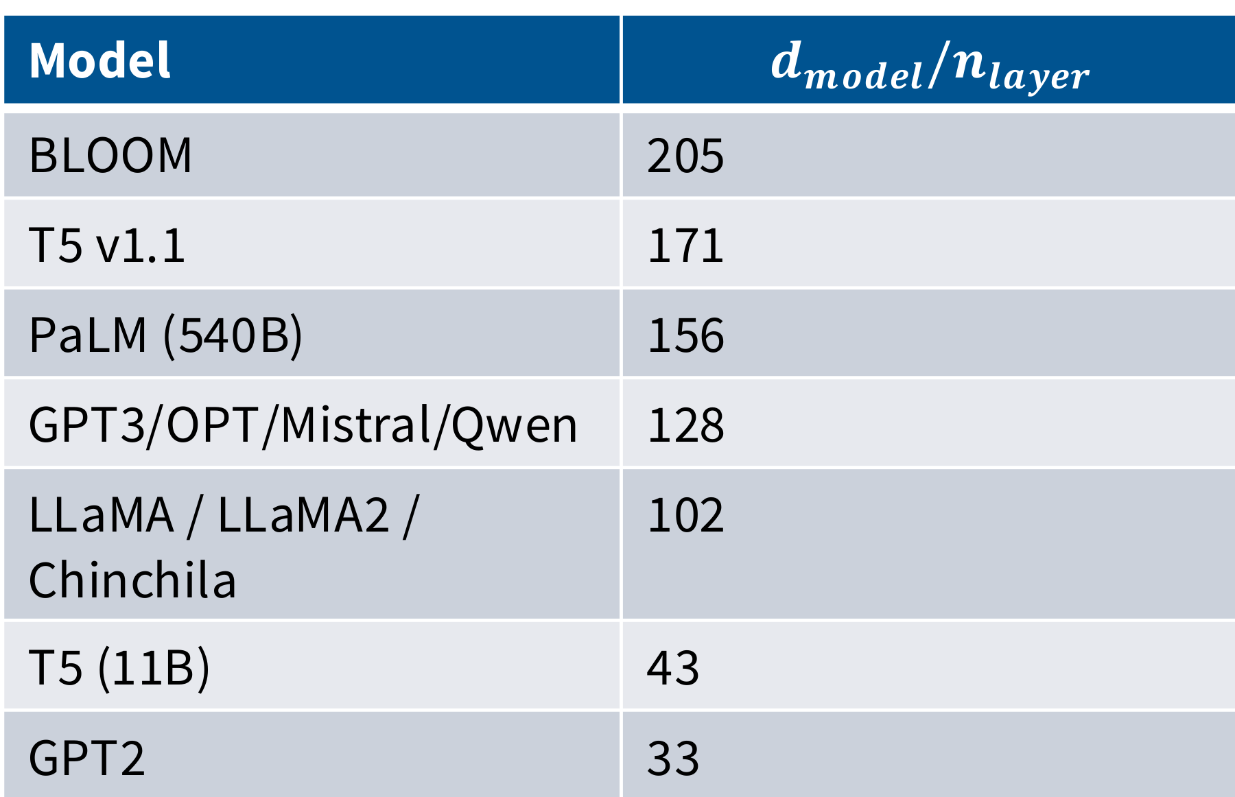 image-20250729140637771