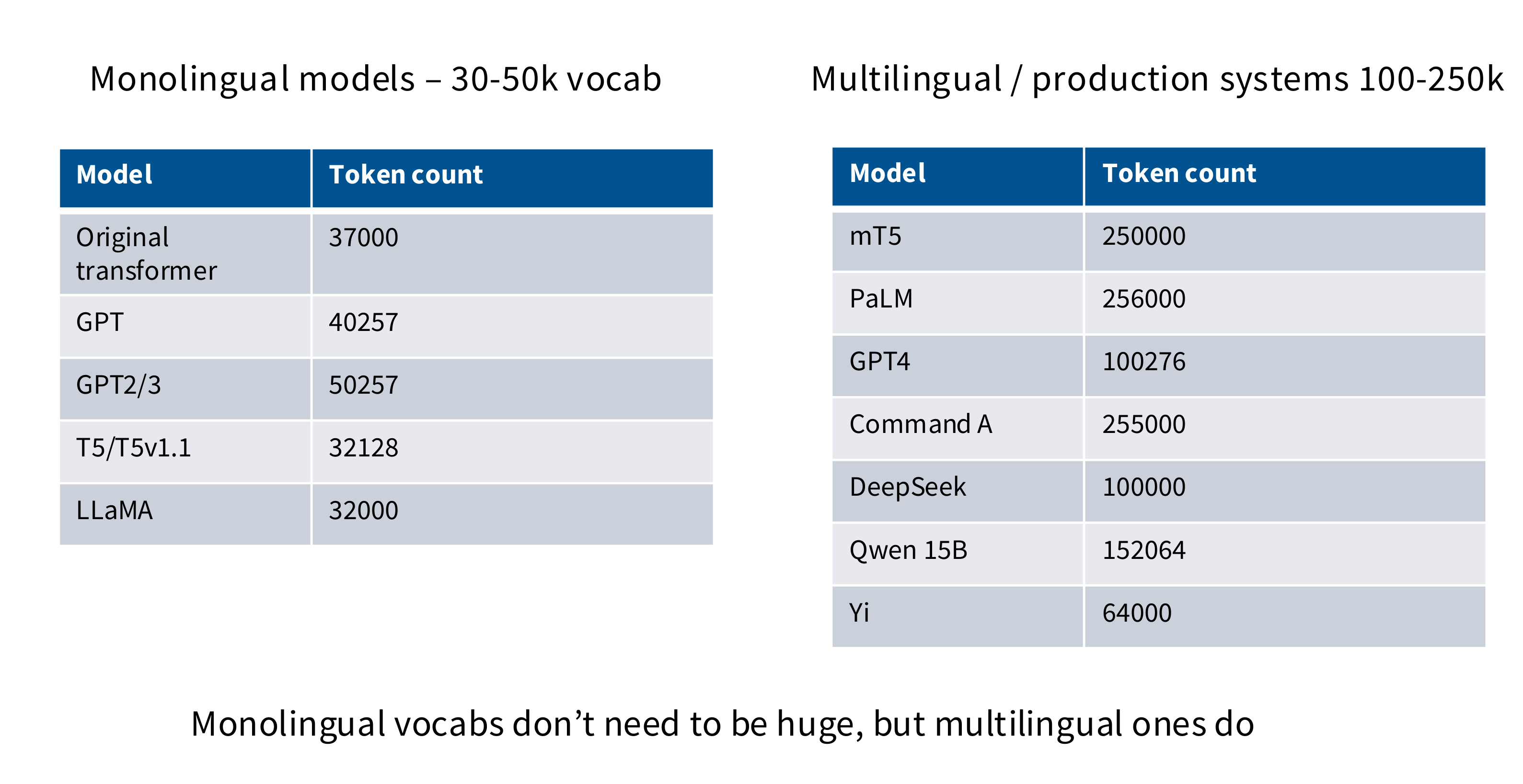 image-20250729141140719