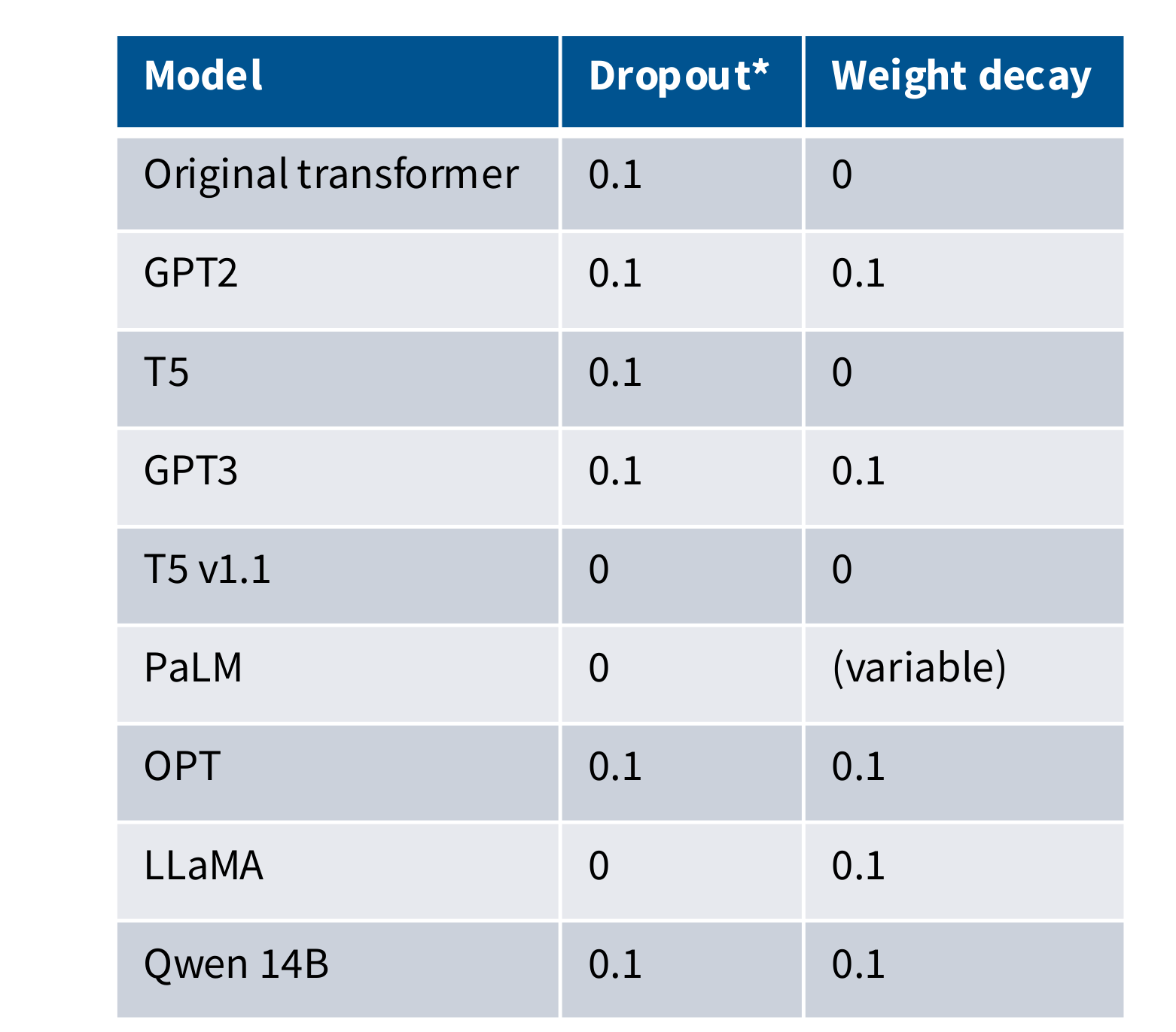 image-20250729141552104