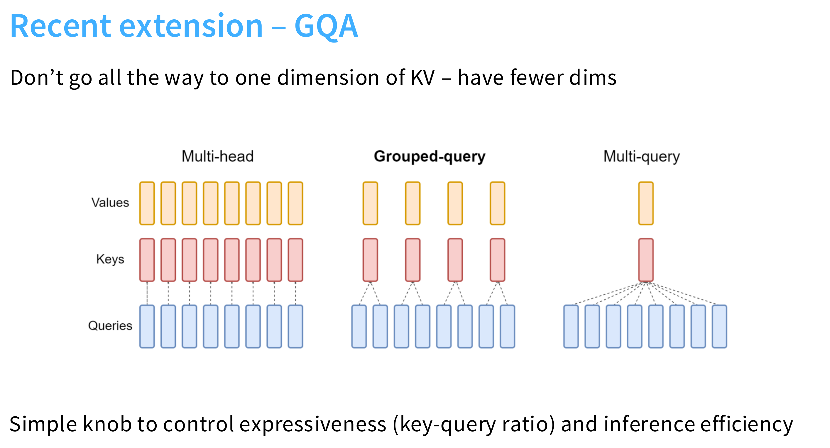 image-20250729144756812