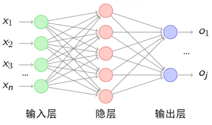 image-20250925215253076