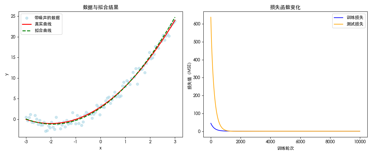 image-20250926093030803