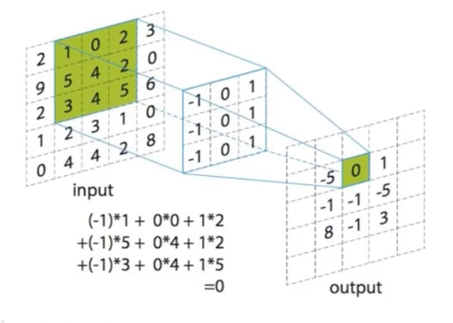 image-20250927213332568